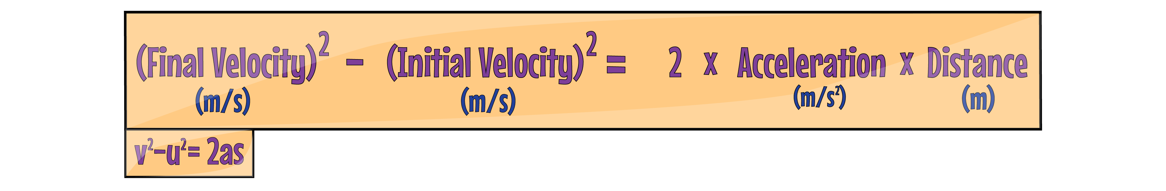 v2=u22as