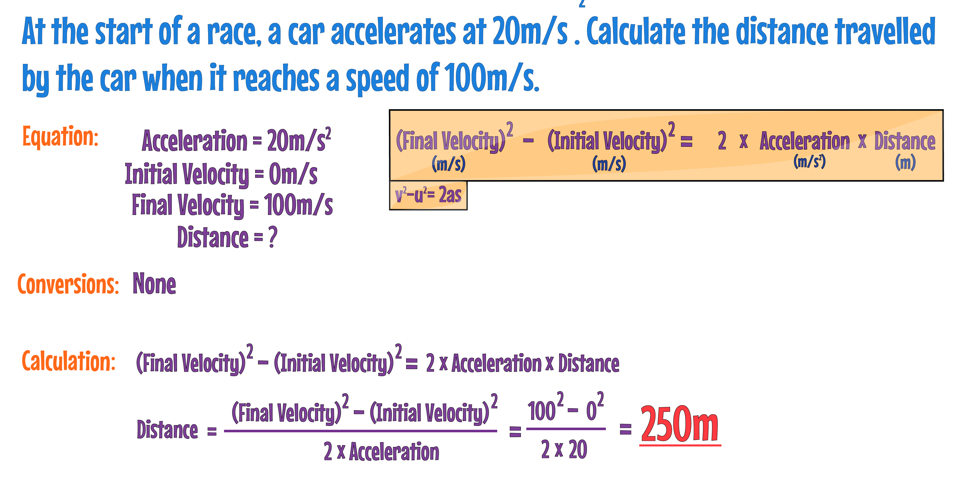 v2-u22as Example